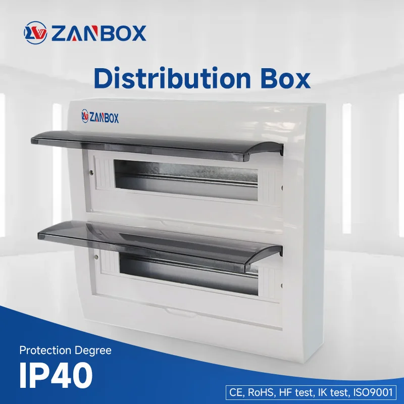 ZANS 24 way New Meilan ZANS Distribution Box (2)